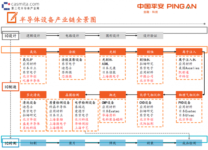 QQ截图20200520143939