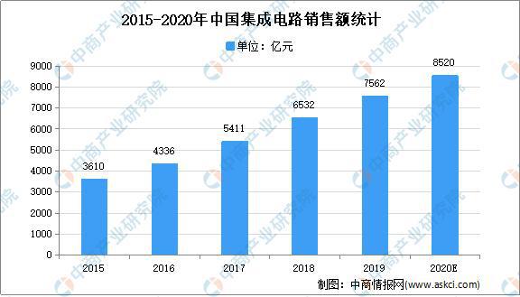 下载 (1)