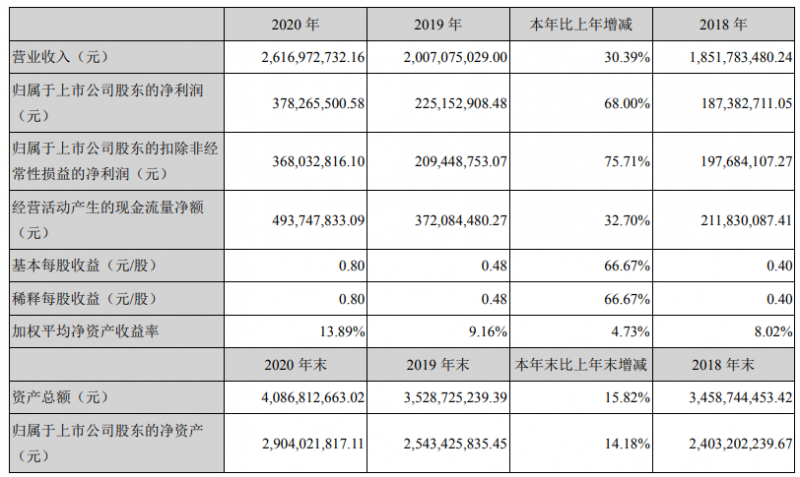 QQ截图20210416112730