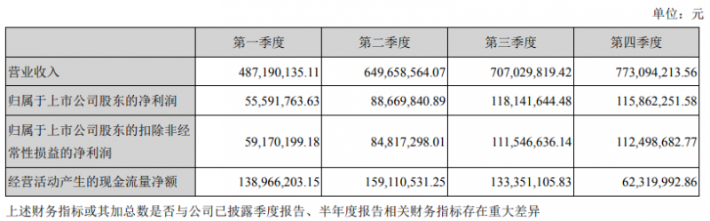 QQ截图20210416112746