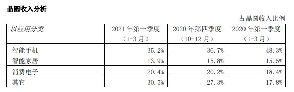 20210514140847_啊哈1