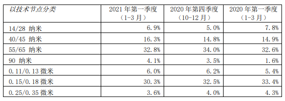 20210514140903_啊哈2