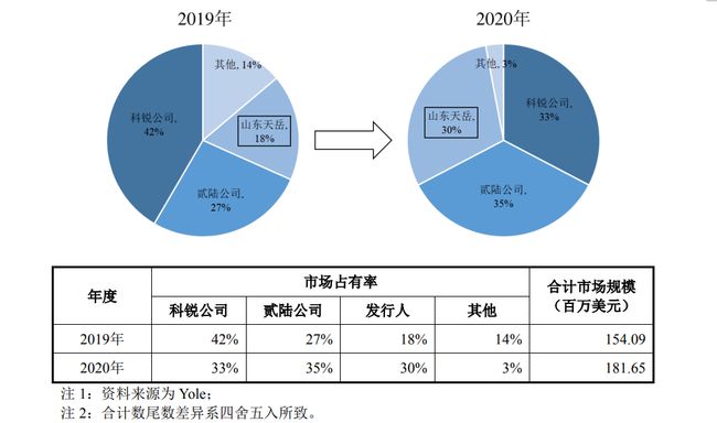 下载 (1)