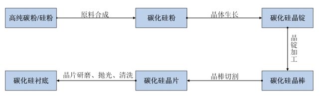 下载 (4)