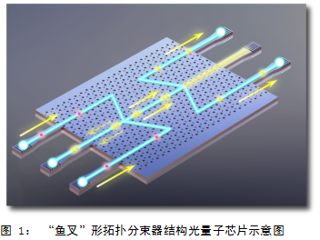 20210616092823_中科大