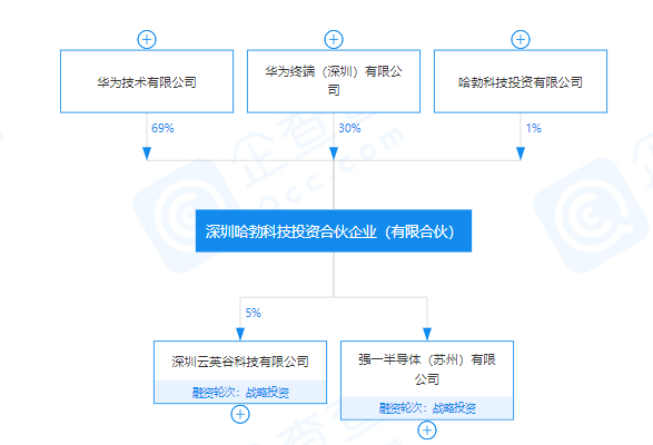 20210623152745_深圳哈勃