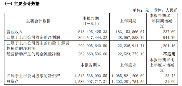 20210720105828_明微