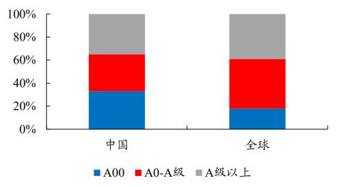 新能源车时代，功率半导体乘风而起 | 开源证券电子