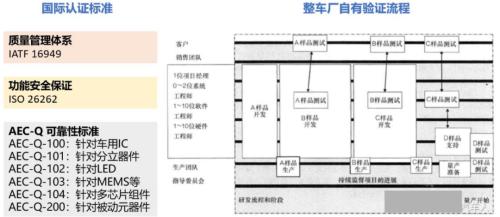 新能源车时代，功率半导体乘风而起 | 开源证券电子