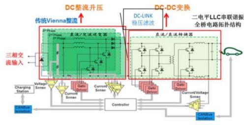 新能源车时代，功率半导体乘风而起 | 开源证券电子