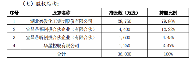 20210816103933_兴发2