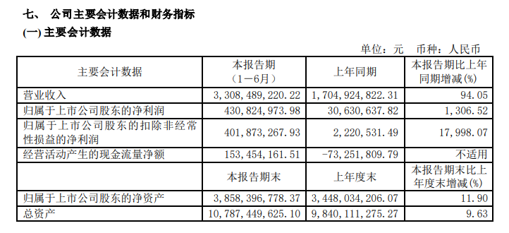 20210816163829_士兰