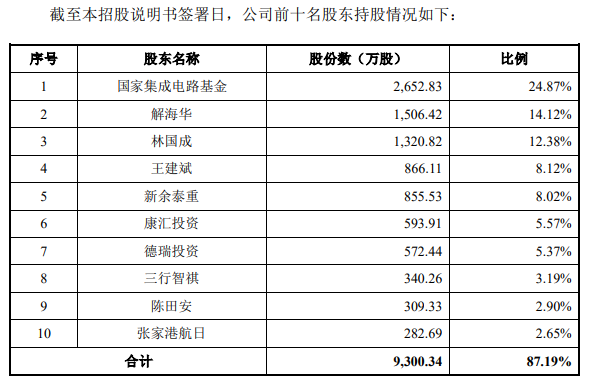 20211013105632_德邦