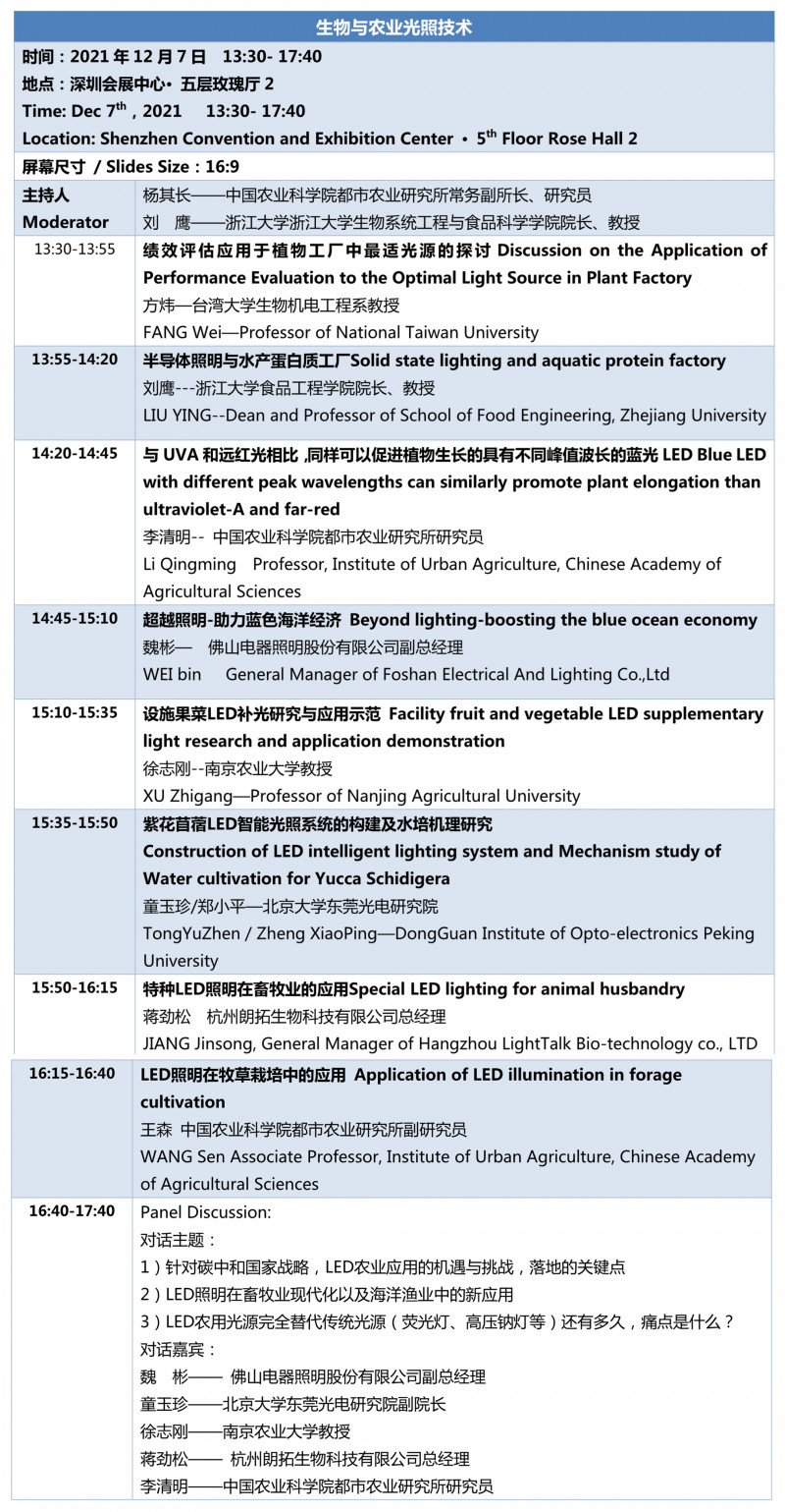 总S4-生物与农业光照技术