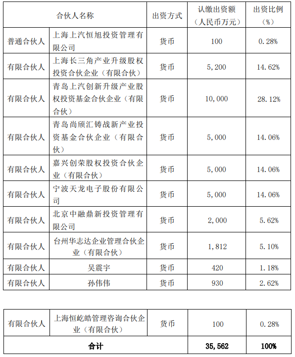 20220402111950_图片1