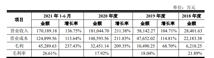 20220412145534_微信图片_20220412145158