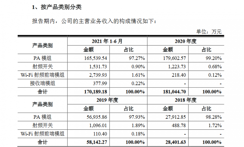 20220412145627_微信图片_20220412145205