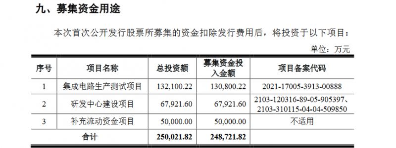 20220412145645_微信图片_20220412145208