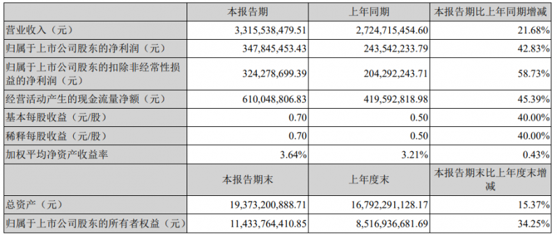 20220413091708_图片1