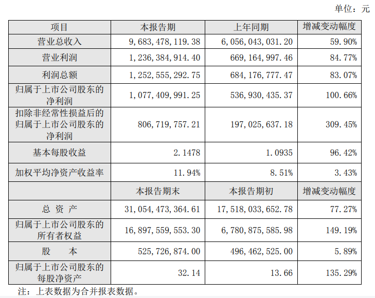 20220414084148_图片1