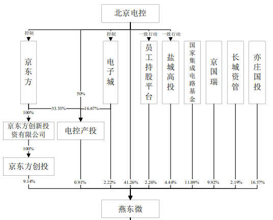 20220414134506_微信图片_20220414133643