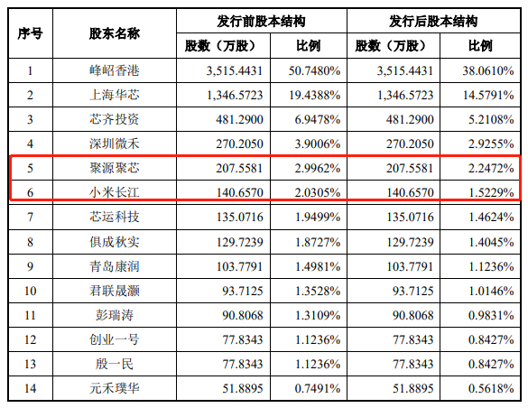 20220420134447_微信图片_20220420134003