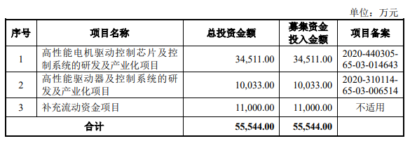 20220420134518_微信图片_20220420134011