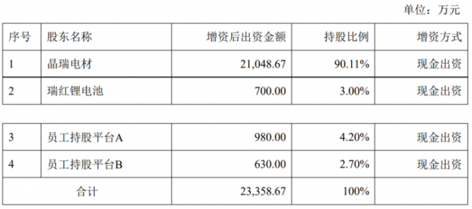 20220512165622_图片3