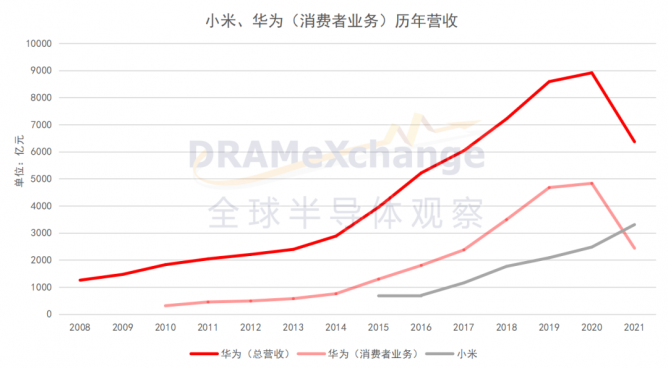 20220517134520_微信图片_20220517133939