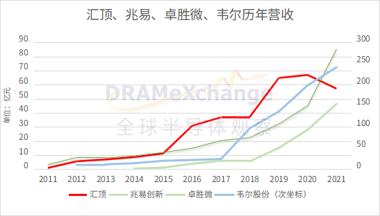 20220517134748_微信图片_20220517133954