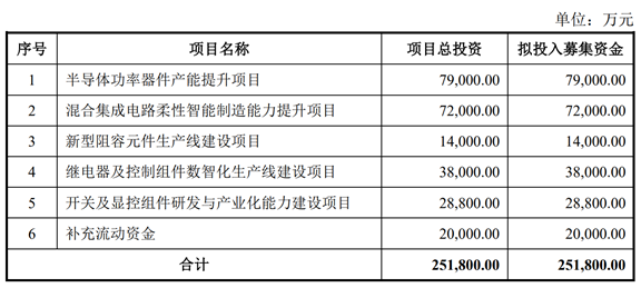 20220530100007_图片2