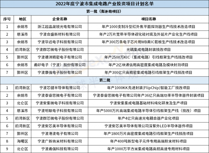 20230301140839_微信图片_20230301140630