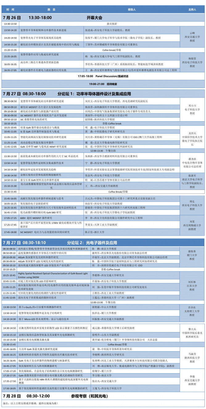 西安议程日程