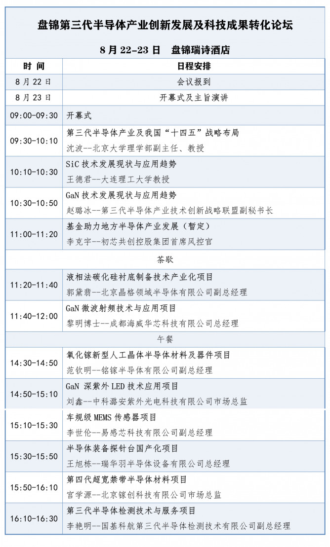 盘锦第三代半导体产业创新发展及成果转化论坛最新日程