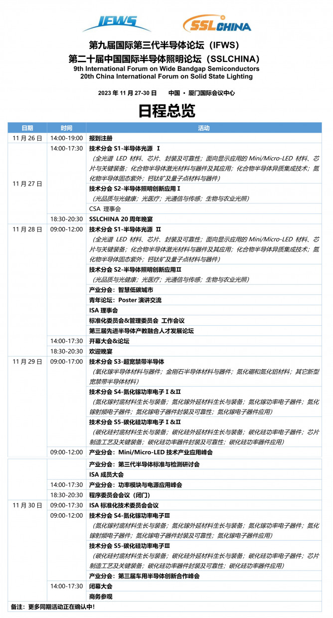 年度论坛日程总览2023