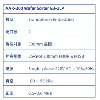 晶圆传片设备(Sorter)2