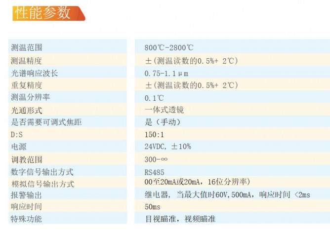 比色红外测温仪2