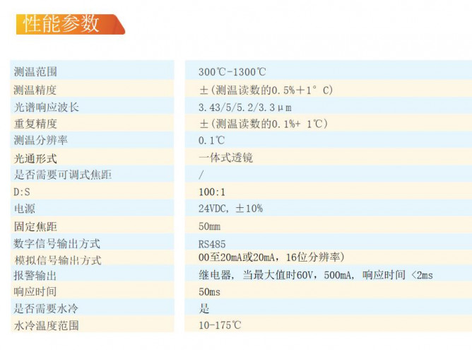 单色红外测温仪（加冷水套）2