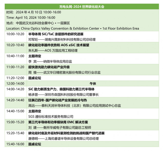 040418172497_010日-充电头网-碳化硅大会日程_1