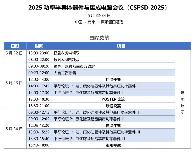 南京CSPSD整体日程_0515_无圆桌对话细节_1