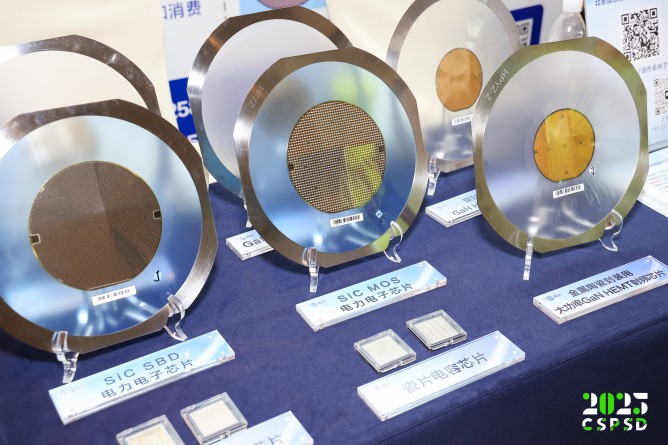 展示现场产品