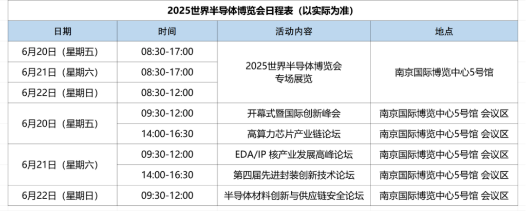 2025世界半导体博览会6月20-22日再聚南京：解码新生态，共话新机遇