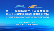IFWS & SSLCHINA 2025 厦门见