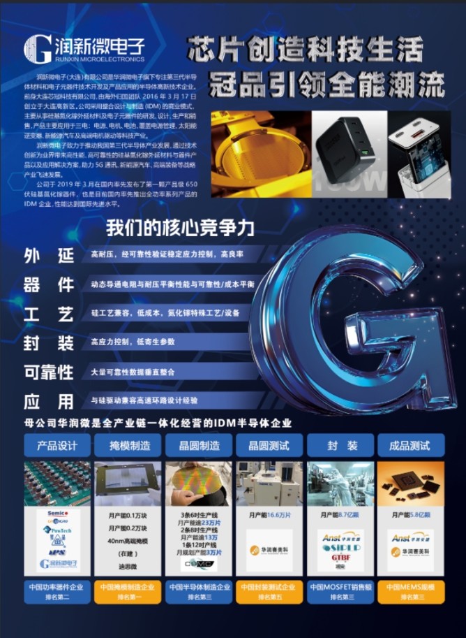 润新微广告